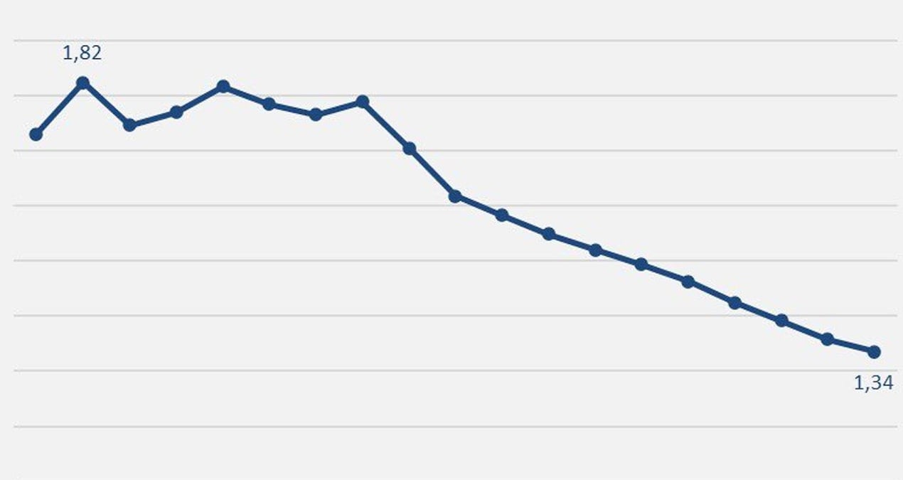 chpli karatepe aci grafigi paylasti 7EBgbTvN
